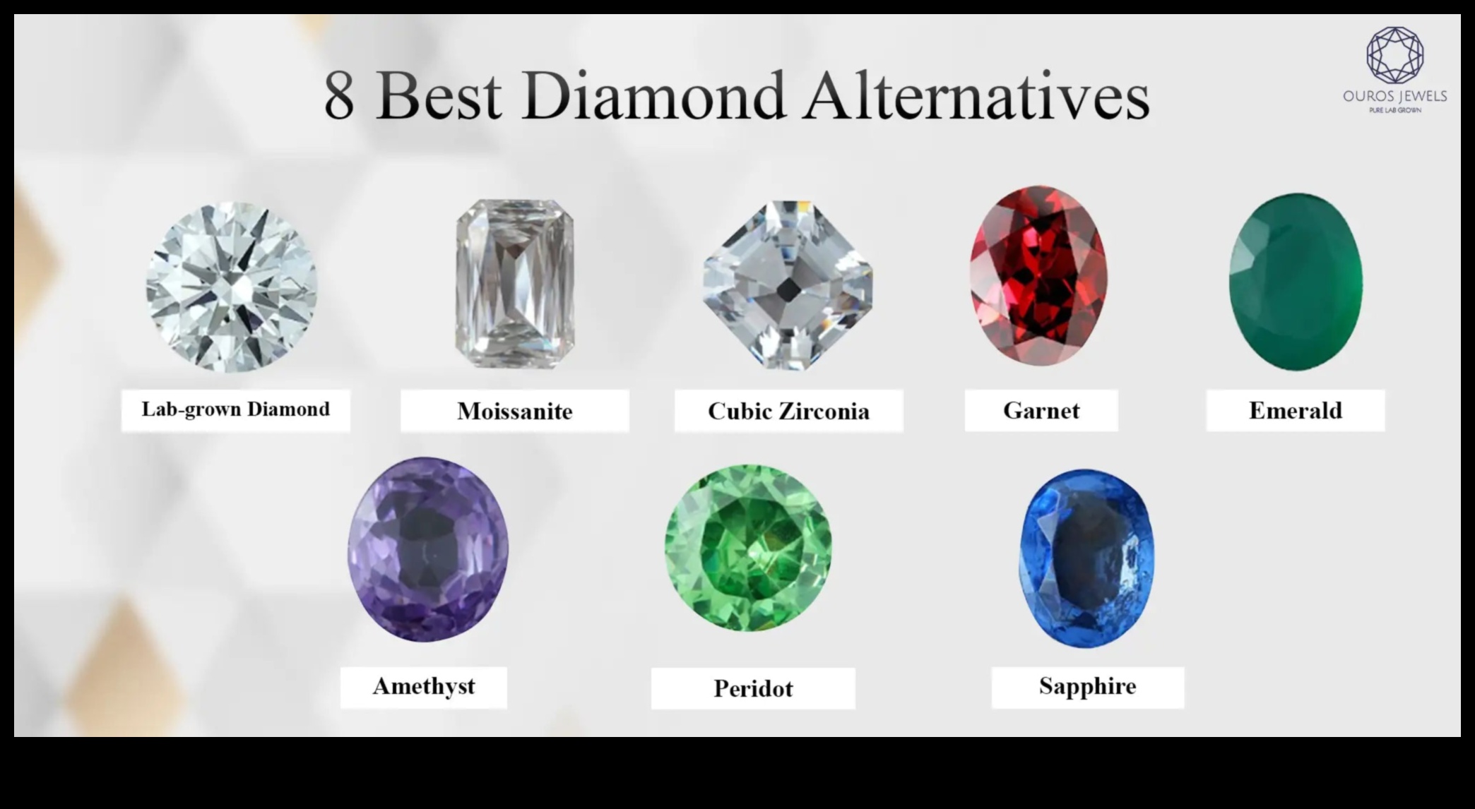 Starojošie dārgakmeņi: dimanti, kas gūst sirdis