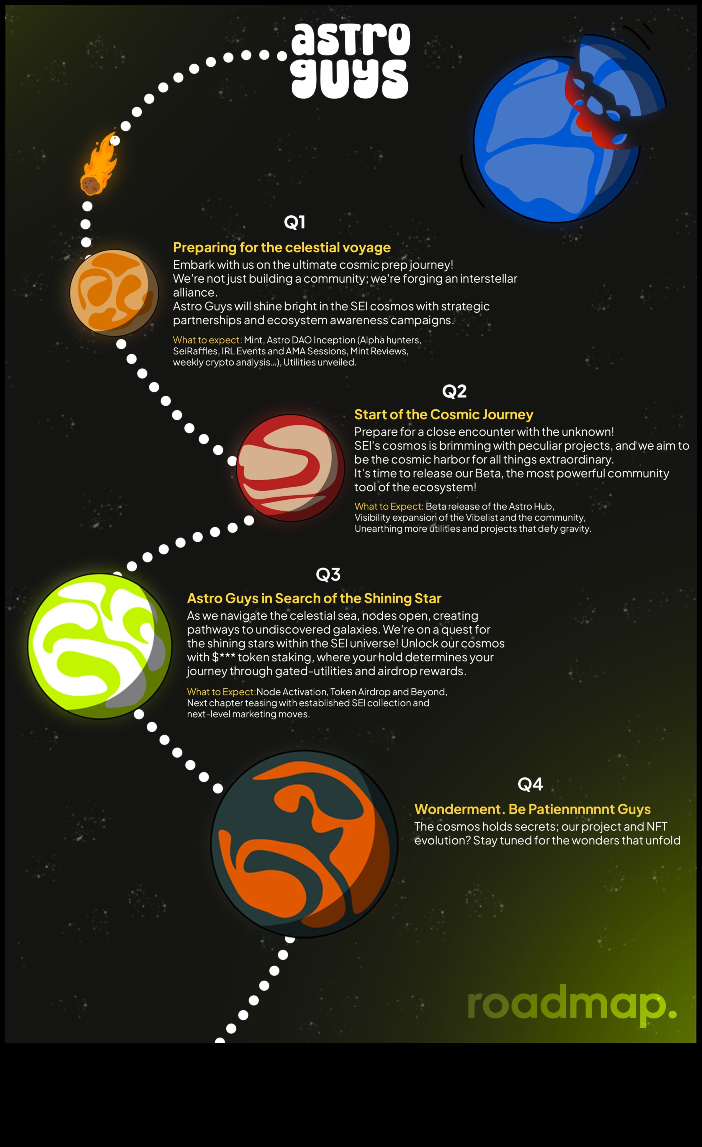 Astropiedzīvojumi: stāsti par kosmisko izpēti aiz zināmiem apvāršņiem