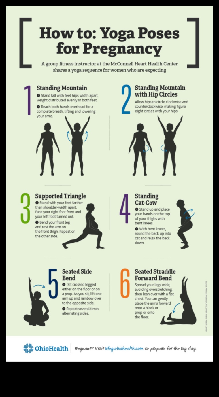 Uzmanīga kustība: pirmsdzemdību treniņi mierīgai un mērķtiecīgai mammai