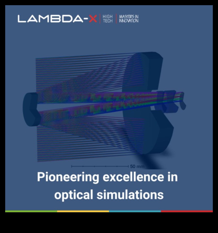 Focus Frontier: robežu pārkāpšana ar modernākajiem objektīviem