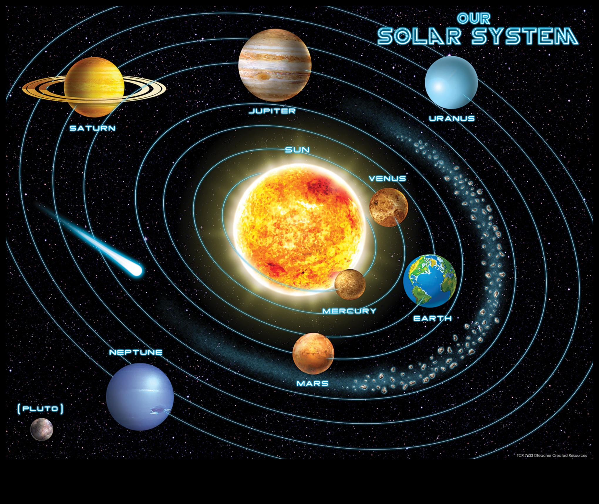 Debesu kompass: navigācija planētu telpas plašajās teritorijās