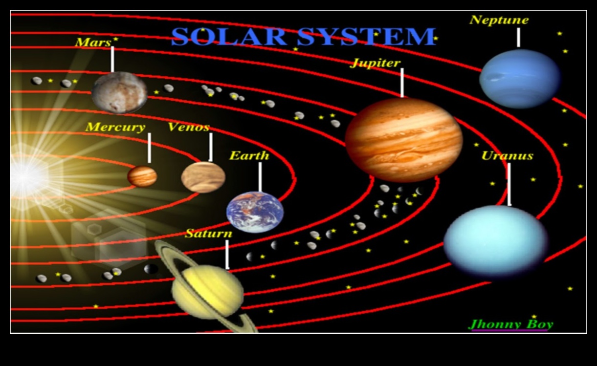 Debesu kompass: navigācija planētu telpas plašajās teritorijās