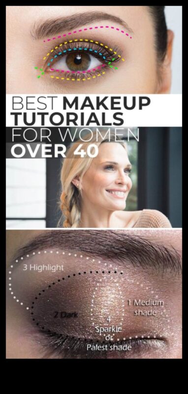 Ātri un satriecoši: pēdējā brīža vakara grima mirdzuma sasniegšana