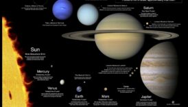 Debesu kompass: navigācija planētu telpas plašajās teritorijās