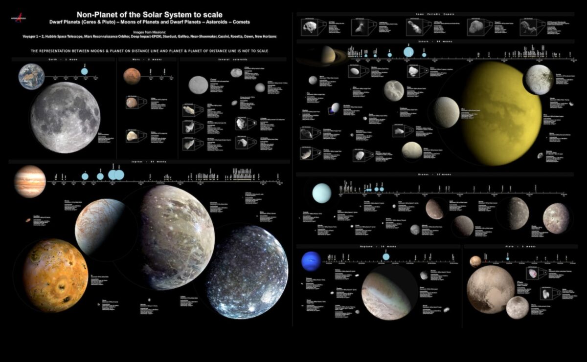 Debesu pētnieki: NASA piedzīvojumi aiz debesu plīvura