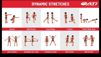 Dinamiskā stiepšanās: atbloķējiet elastību jūsu iesildīšanās rutīnā