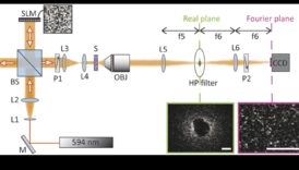 Focus Frontier: robežu pārkāpšana ar modernākajiem objektīviem