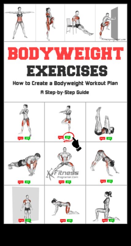 Ķermeņa svara pamati: spēka palielināšana no paša sākuma