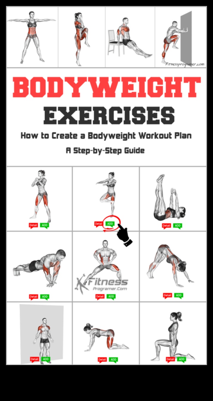 Ķermeņa svara pamati: spēka palielināšana no paša sākuma