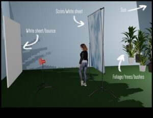 Raibā dienasgaisma: paņēmieni skaistu rakstu veidošanai ar dabisko gaismu