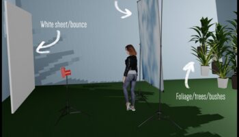 Raibā dienasgaisma: paņēmieni skaistu rakstu veidošanai ar dabisko gaismu